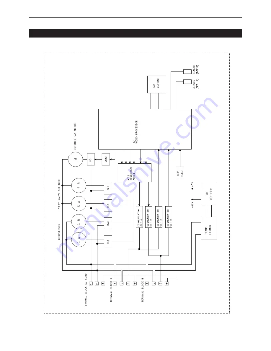 Toyotomi TAG2-A53EW Скачать руководство пользователя страница 21