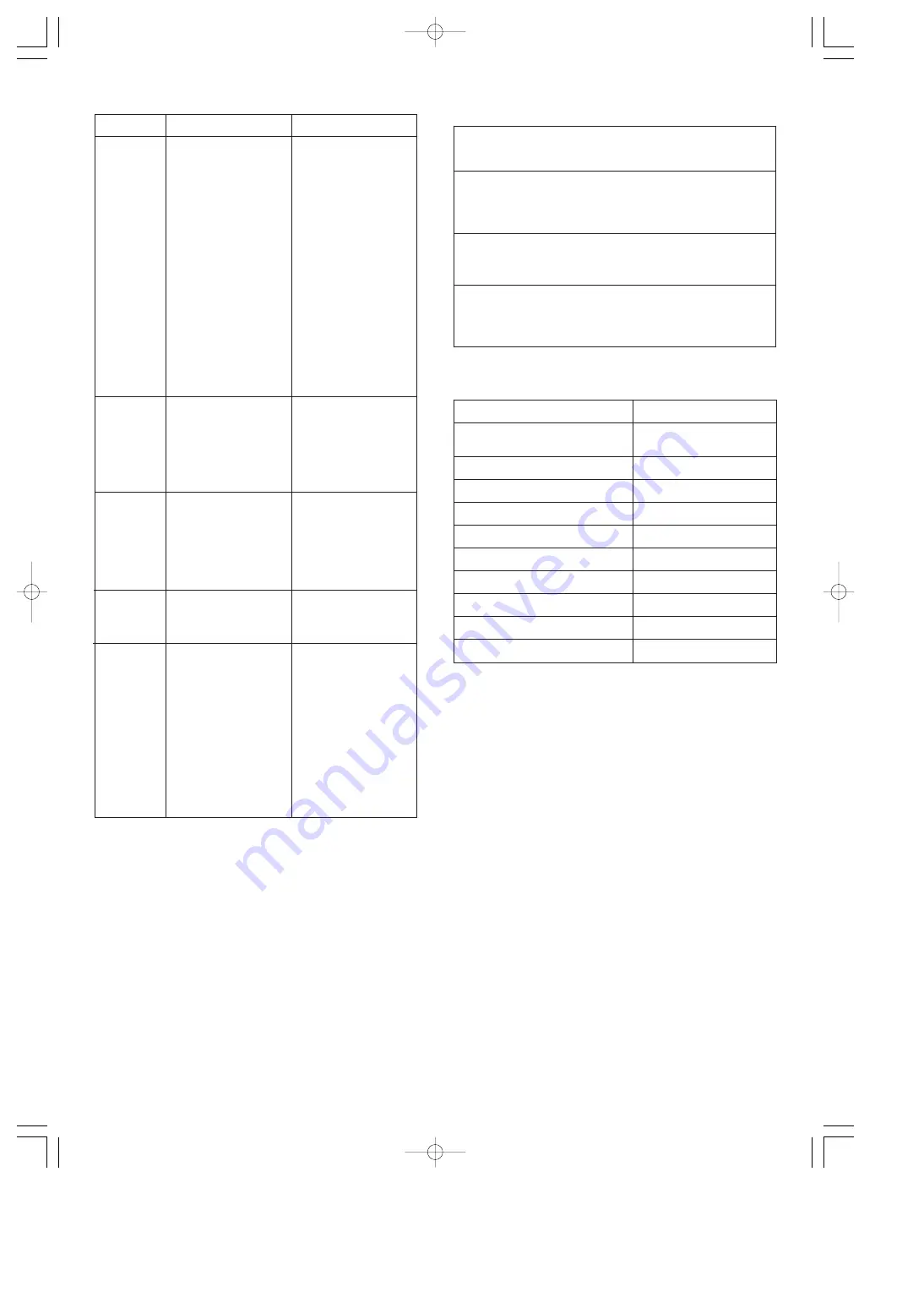 Toyotomi TD-C100 Operating Manual Download Page 14