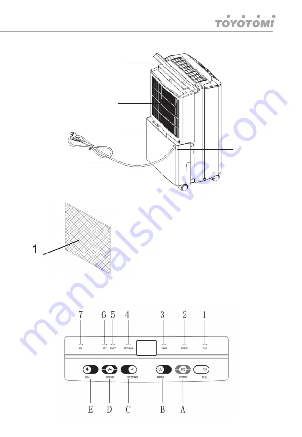 Toyotomi TDE-16JI User Manual Download Page 7