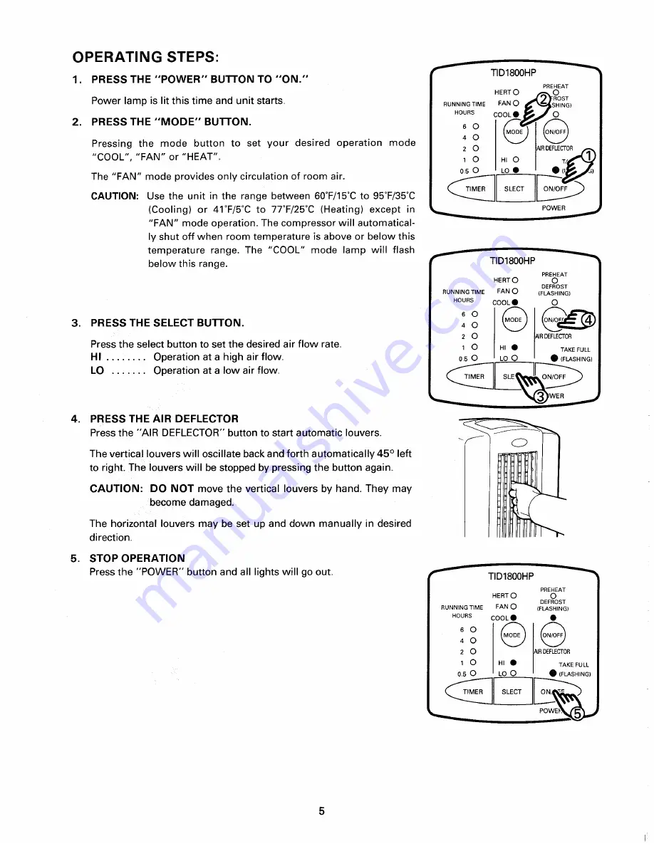 Toyotomi TID-1800HP Type A Instruction Manual Download Page 6