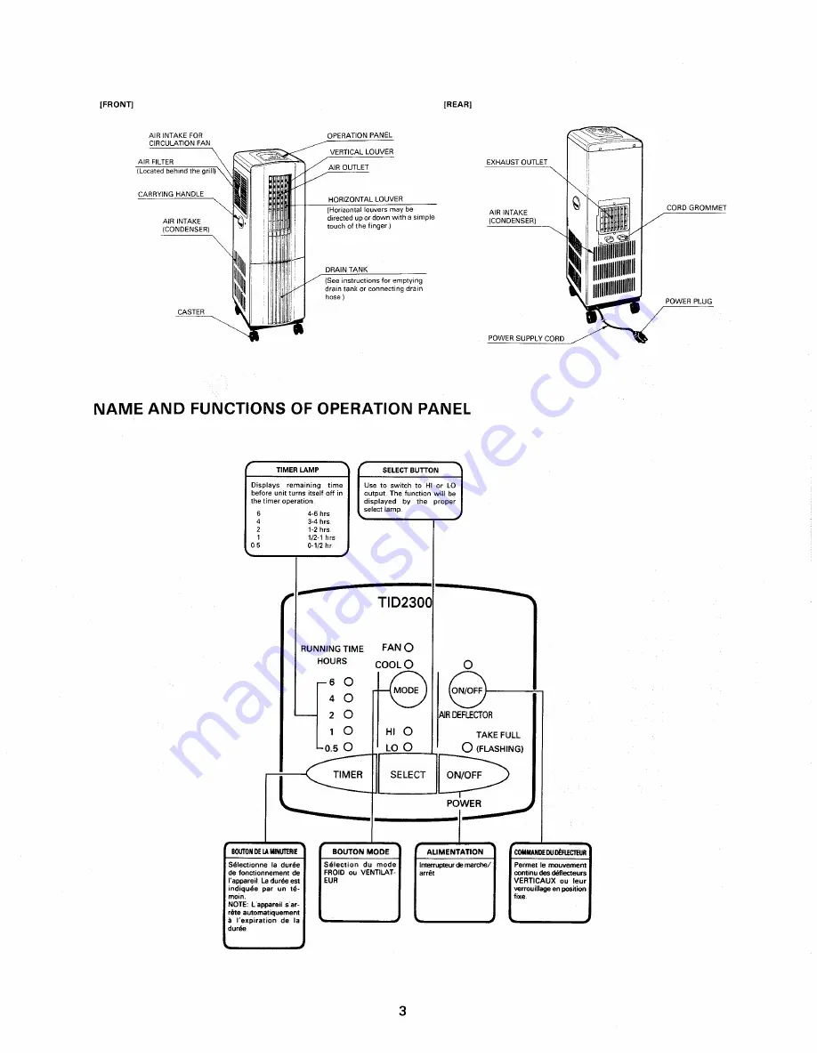 Toyotomi TID-2300 Instruction Manual Download Page 4