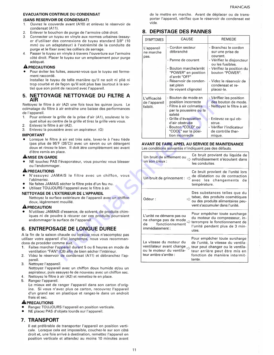 Toyotomi TID-2400 B User Manual Download Page 14