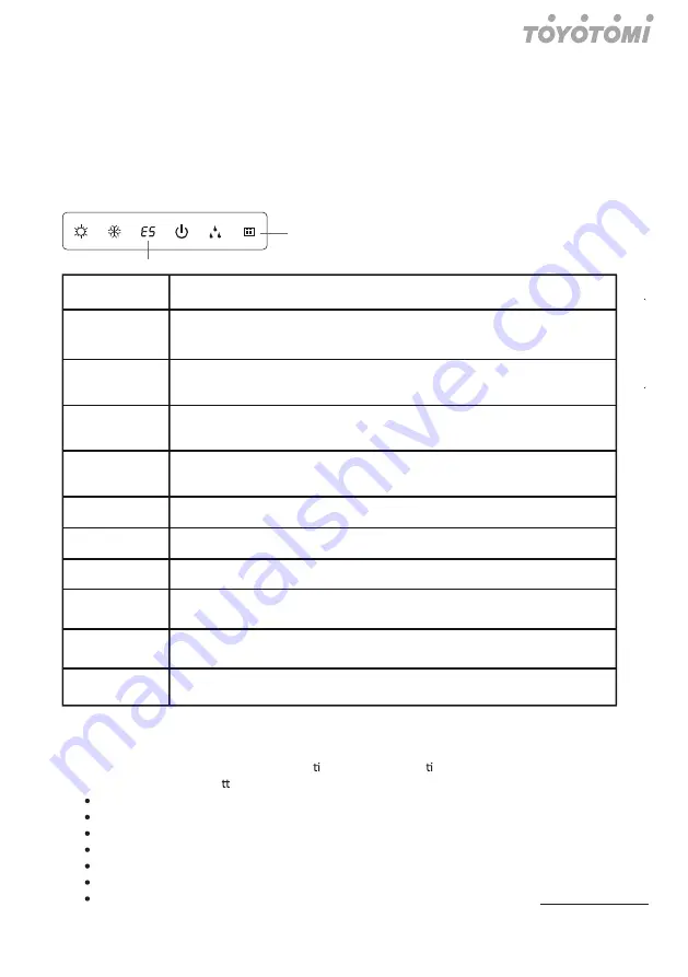 Toyotomi TRG-2128ZR User Manual Download Page 135