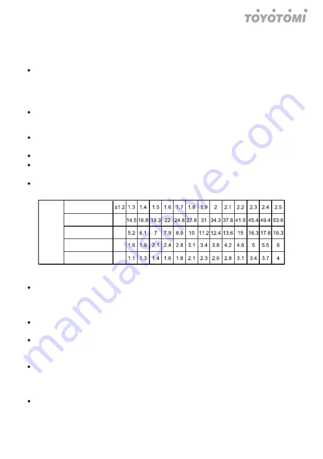 Toyotomi TRG-828ZR User Manual Download Page 43