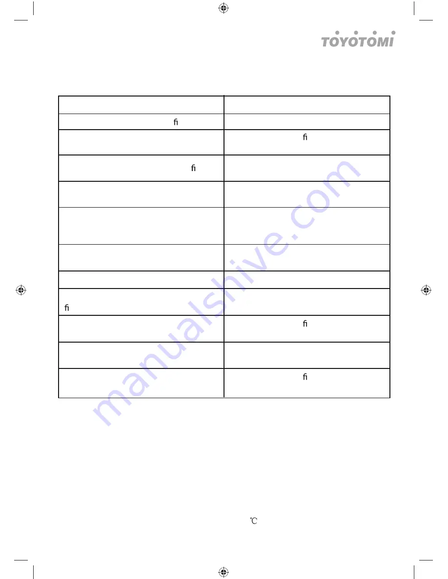 Toyotomi TRN/TRG-528ZR User Manual Download Page 33