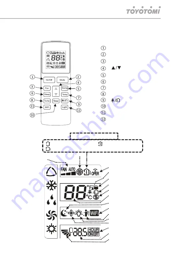 Toyotomi UTG-09AP User Manual Download Page 13