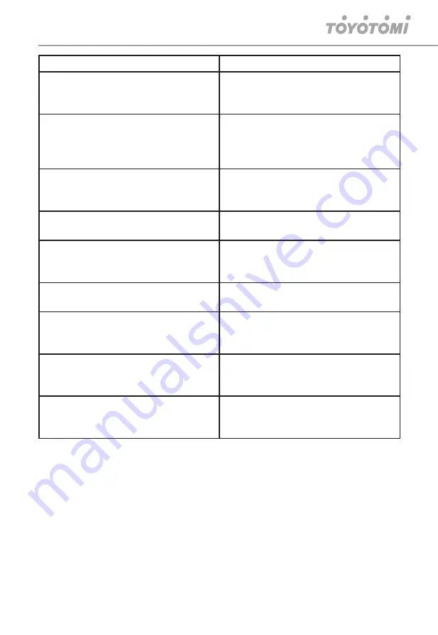 Toyotomi UTG-09AP User Manual Download Page 52