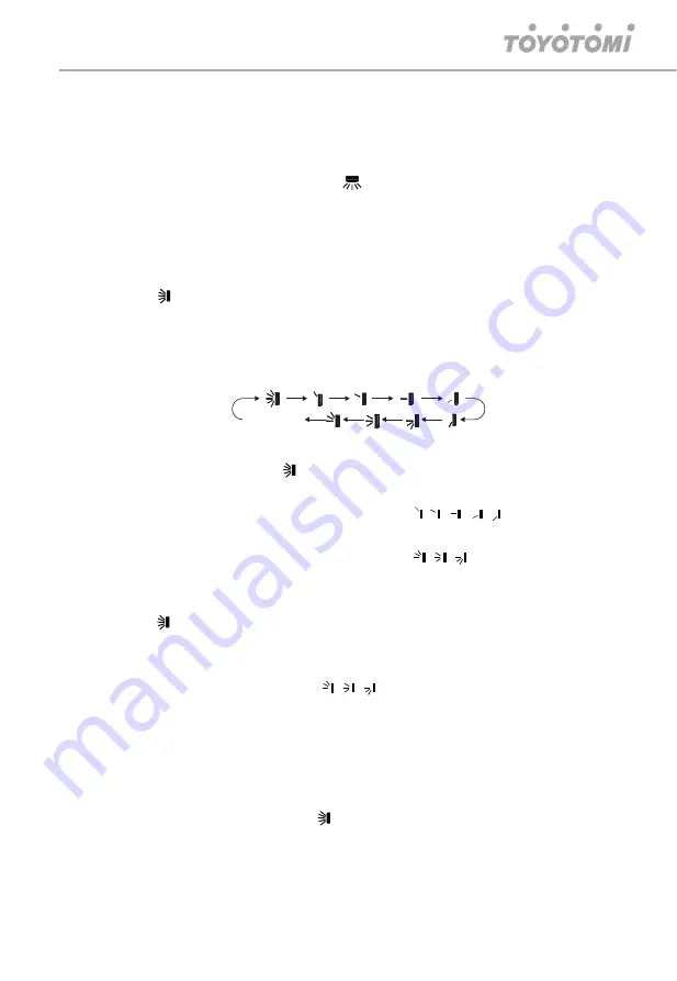 Toyotomi UTG-18AP User Manual Download Page 18