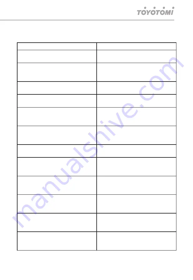 Toyotomi UTG-18AP User Manual Download Page 169