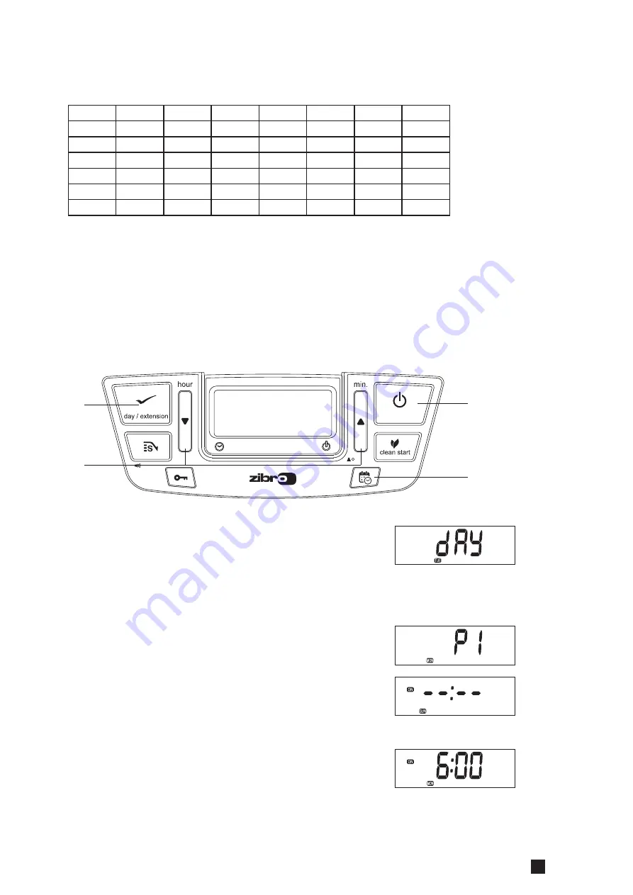 Toyotomi Zibro LC-140 Operating Manual Download Page 159