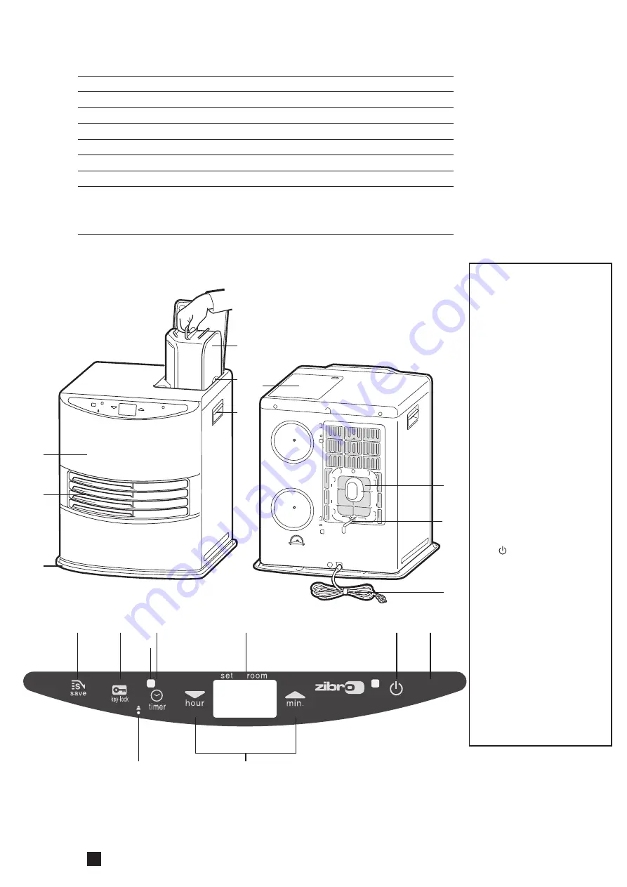 Toyotomi Zibro LC-2030 Operating Manual Download Page 56