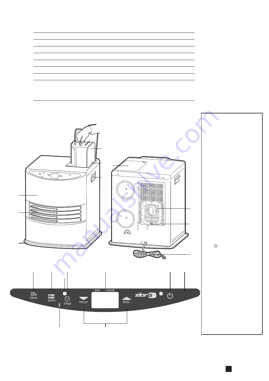 Toyotomi Zibro LC-2030 Operating Manual Download Page 133