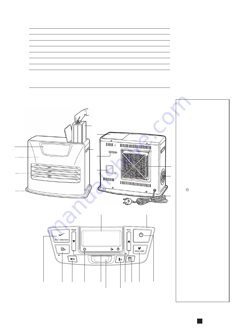 Toyotomi Zibro LC-SL530 Operating Manual Download Page 27