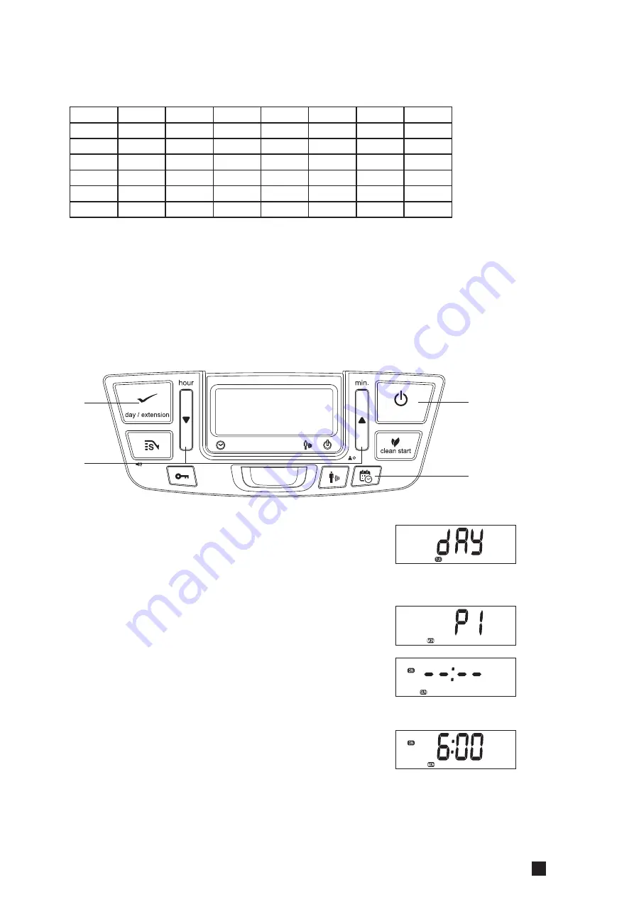 Toyotomi Zibro LC-SL530 Operating Manual Download Page 131