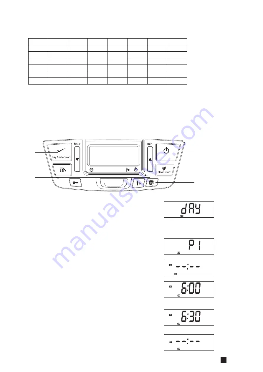 Toyotomi Zibro LC-SL530 Operating Manual Download Page 145