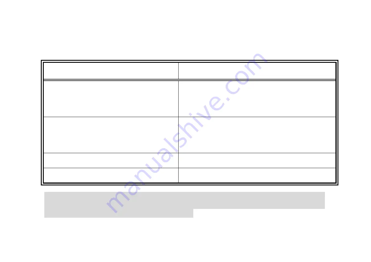 TP-Link CZ-190T User Manual Download Page 12