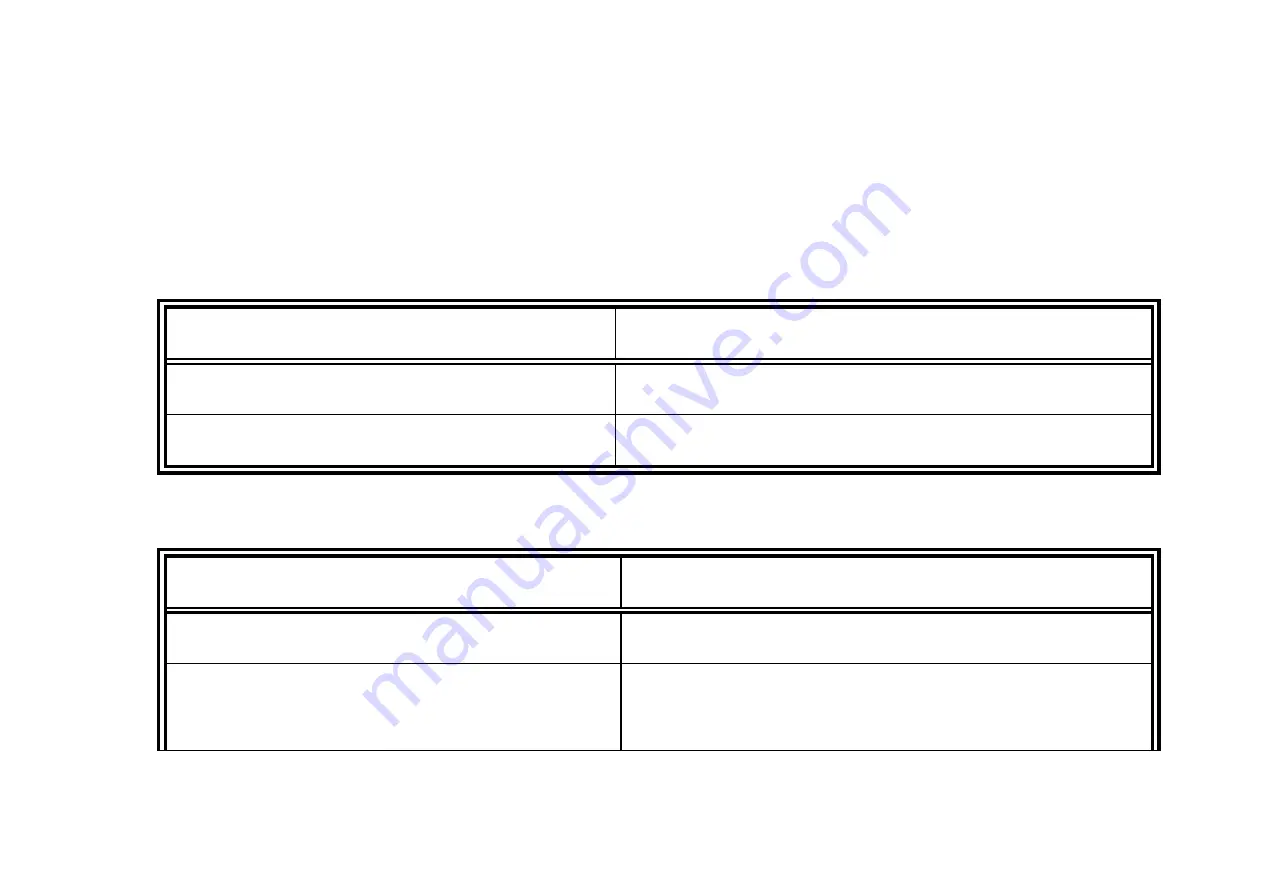 TP-Link CZ-190T User Manual Download Page 14