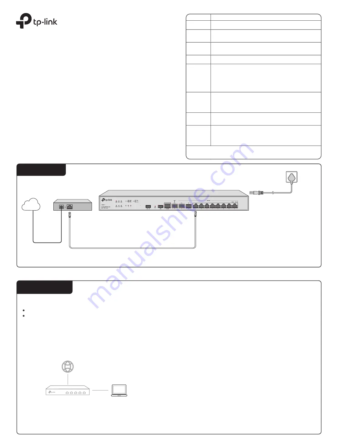 TP-Link ER8411 Installation Manual Download Page 1