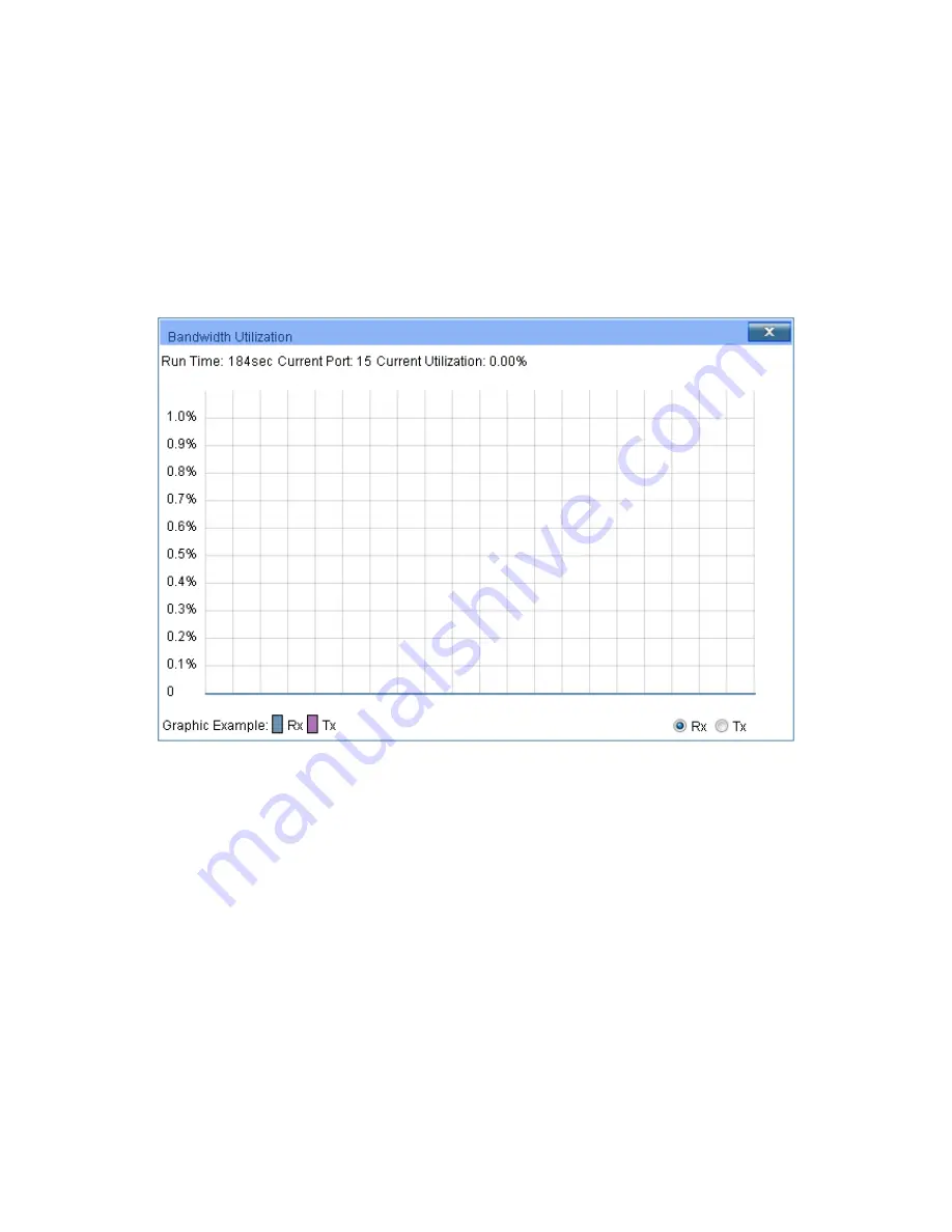 TP-Link JetStream T1600G-28PS User Manual Download Page 25