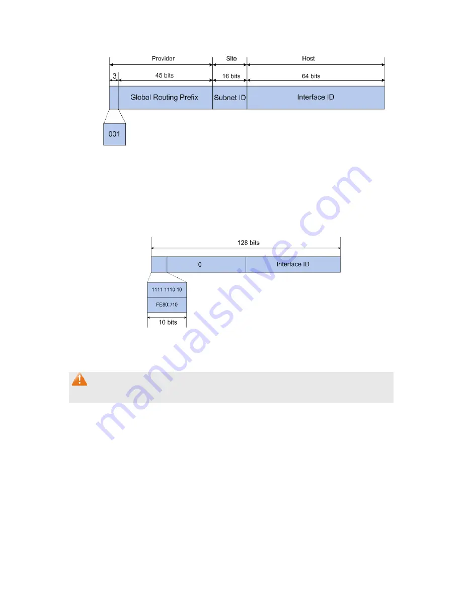 TP-Link JetStream T1600G-28PS User Manual Download Page 32