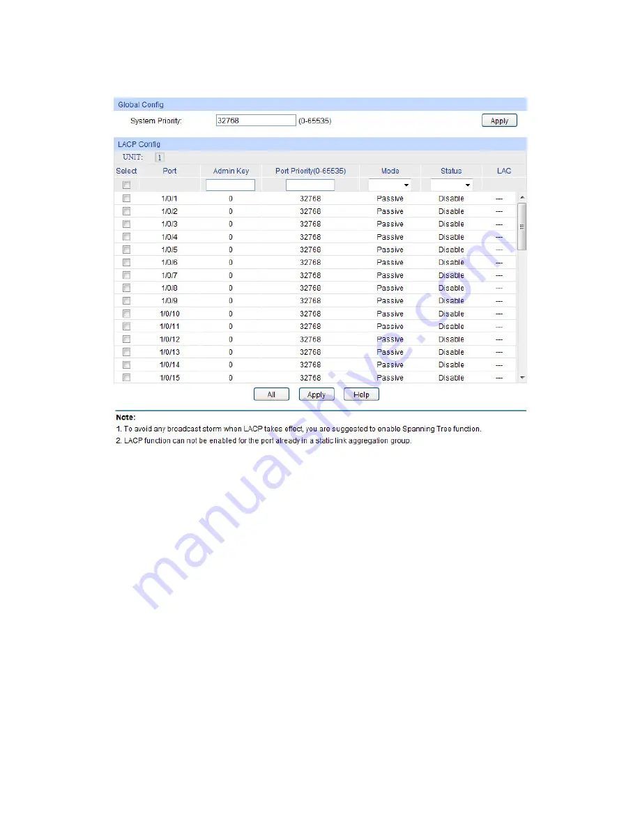 TP-Link JetStream T1600G-28PS User Manual Download Page 67