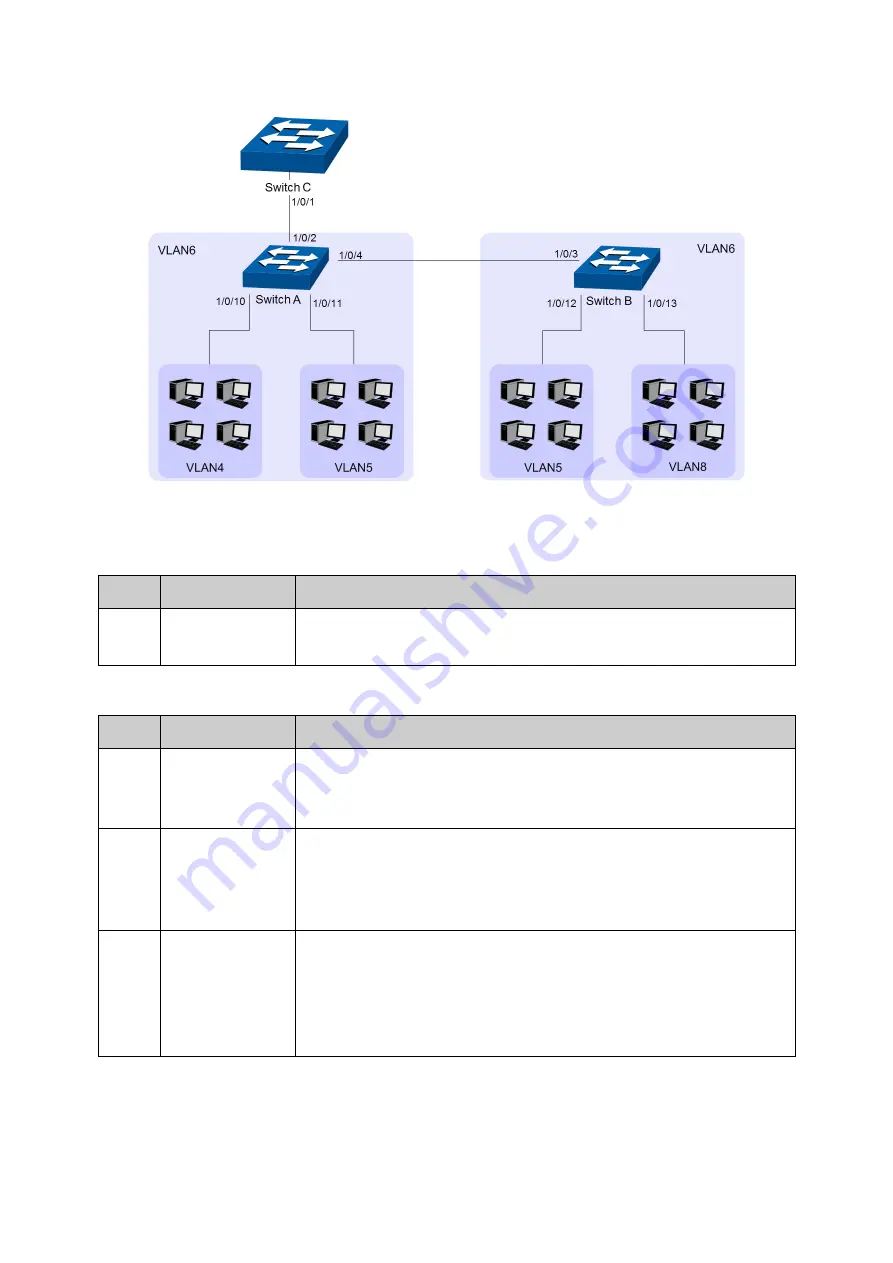 TP-Link JetStream T3700G-52TQ User Manual Download Page 116