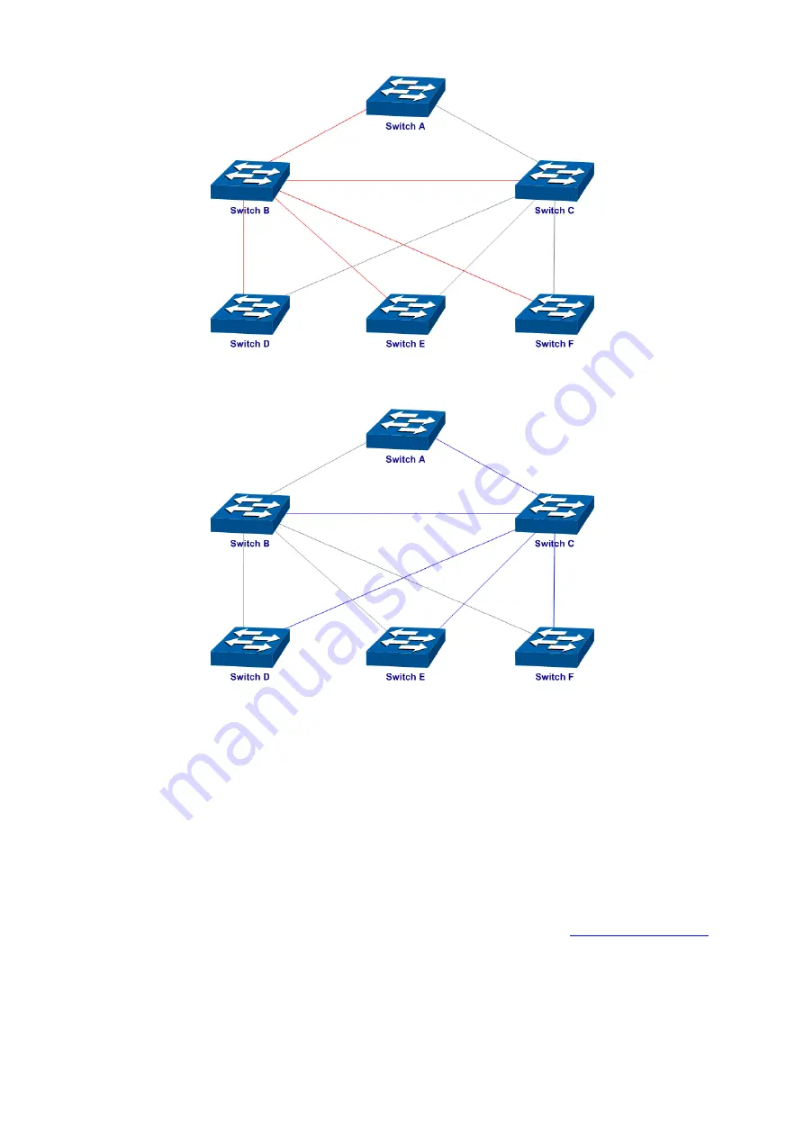 TP-Link JetStream T3700G-52TQ User Manual Download Page 141