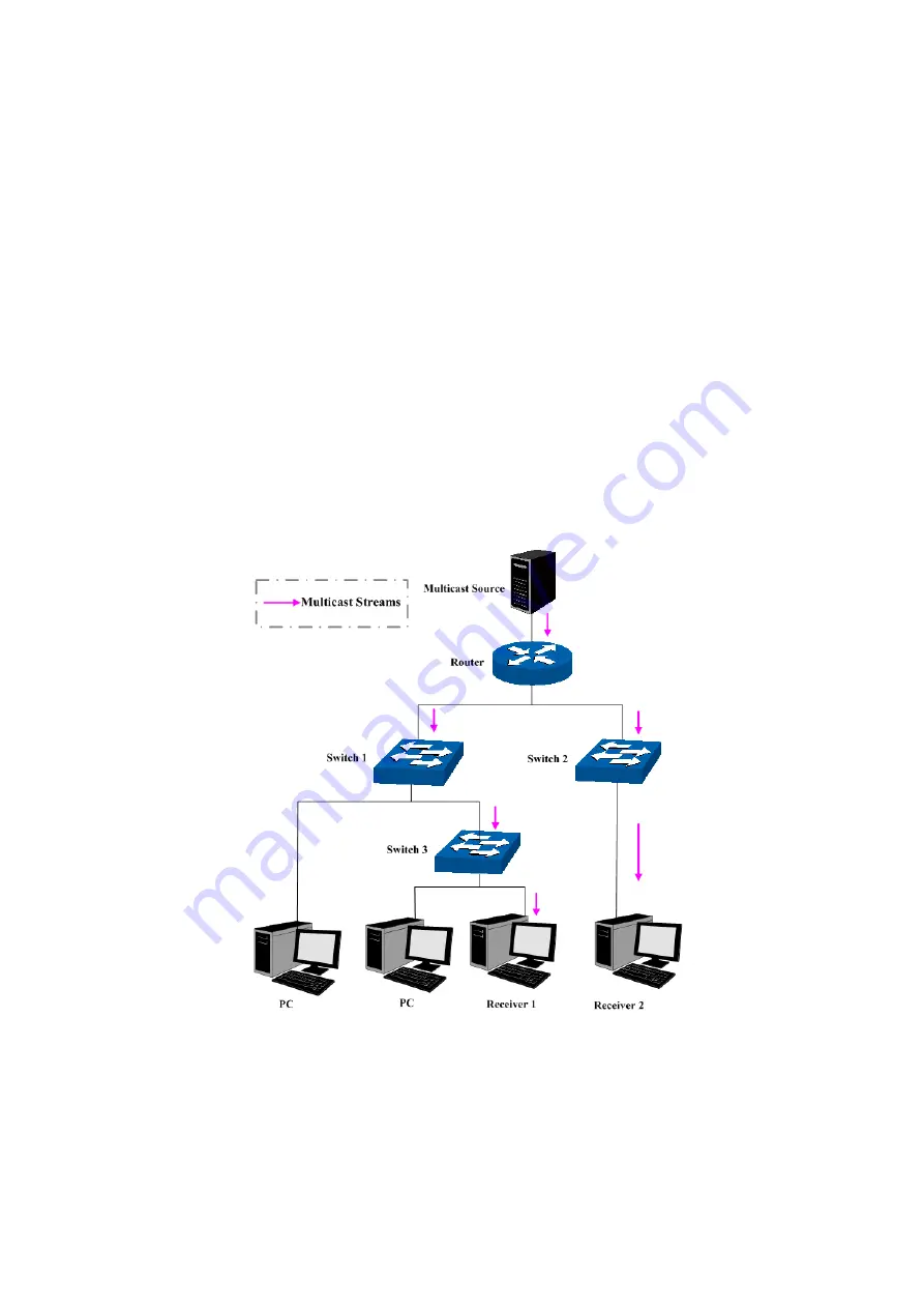 TP-Link JetStream T3700G-52TQ User Manual Download Page 142