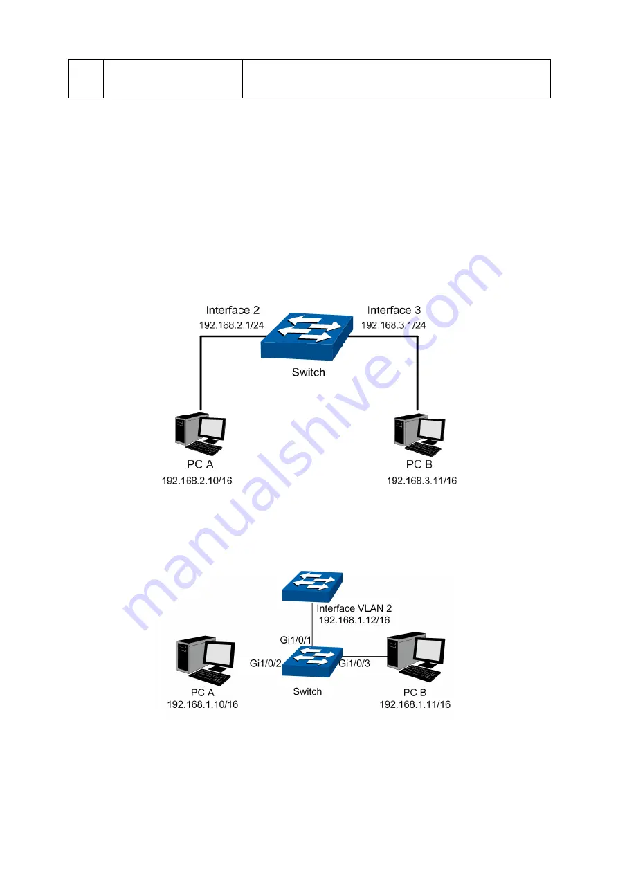 TP-Link JetStream T3700G-52TQ User Manual Download Page 202