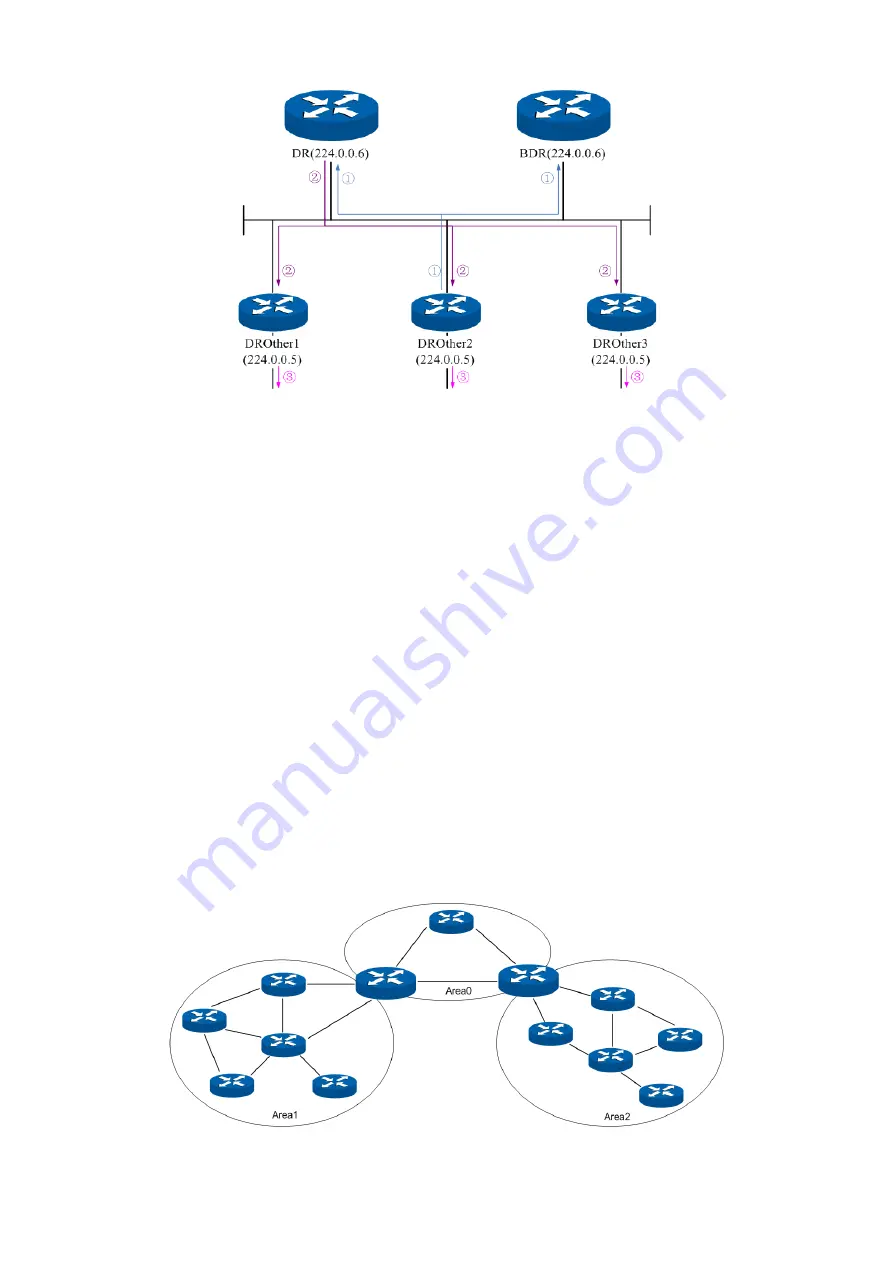 TP-Link JetStream T3700G-52TQ User Manual Download Page 220