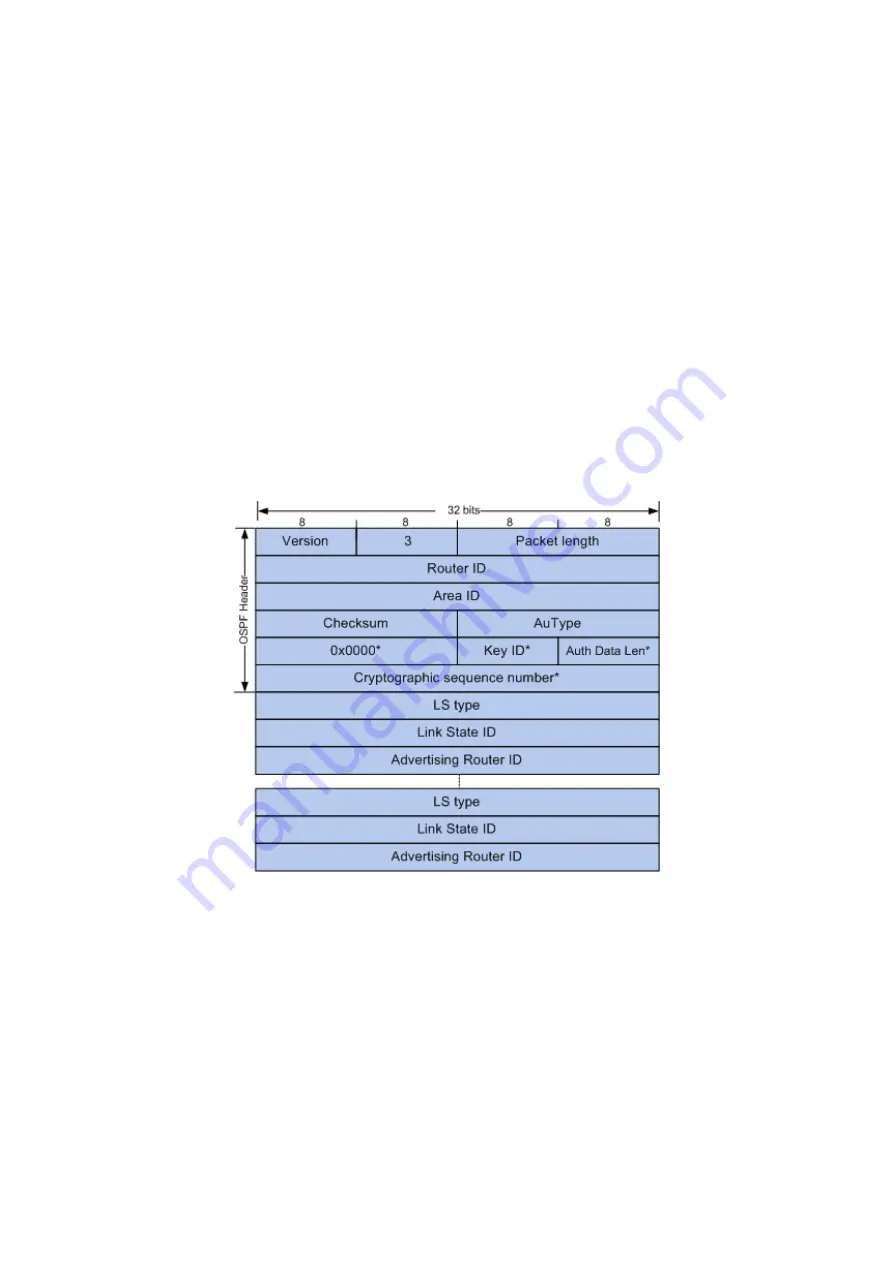 TP-Link JetStream T3700G-52TQ Скачать руководство пользователя страница 228