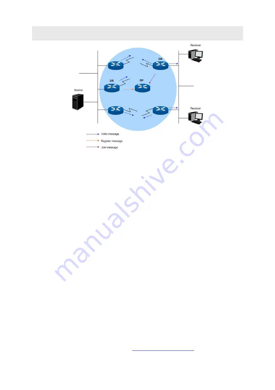 TP-Link JetStream T3700G-52TQ User Manual Download Page 289