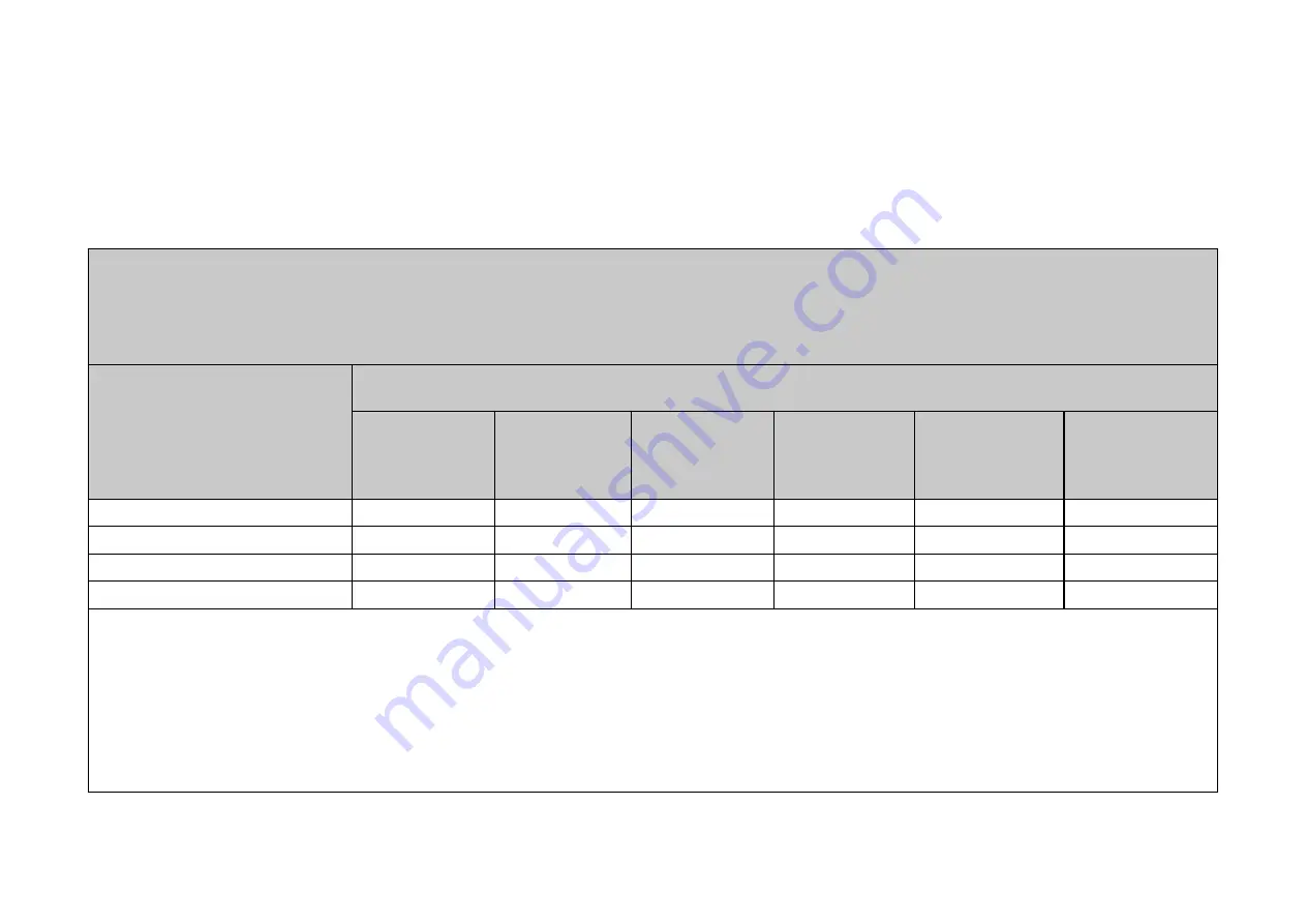 TP-Link Kasa Smart Light Bulb KL110 User Manual Download Page 17