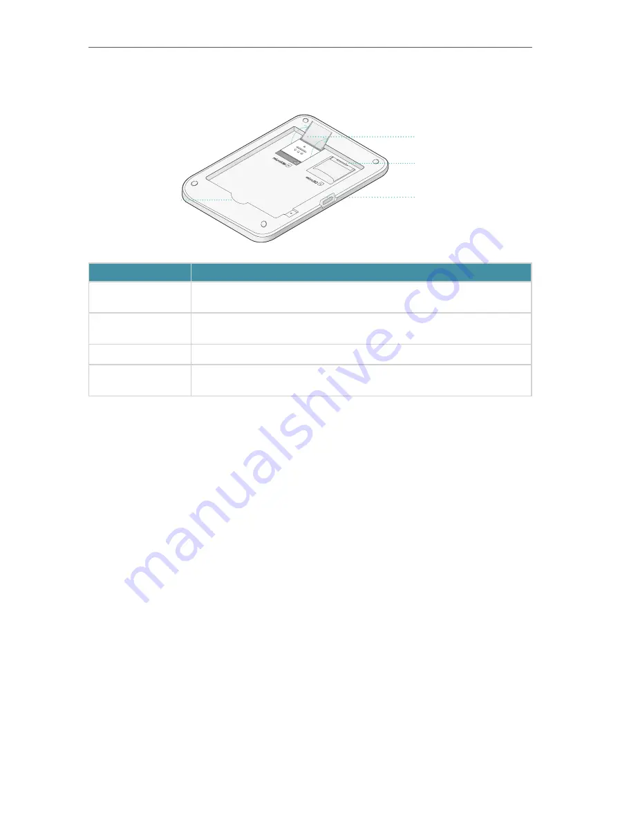 TP-Link m7310 User Manual Download Page 9