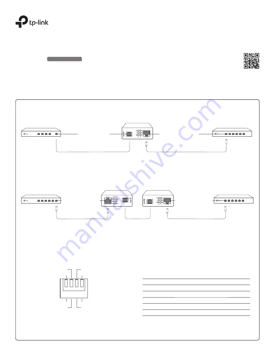 TP-Link MC100CM User Manual Download Page 1