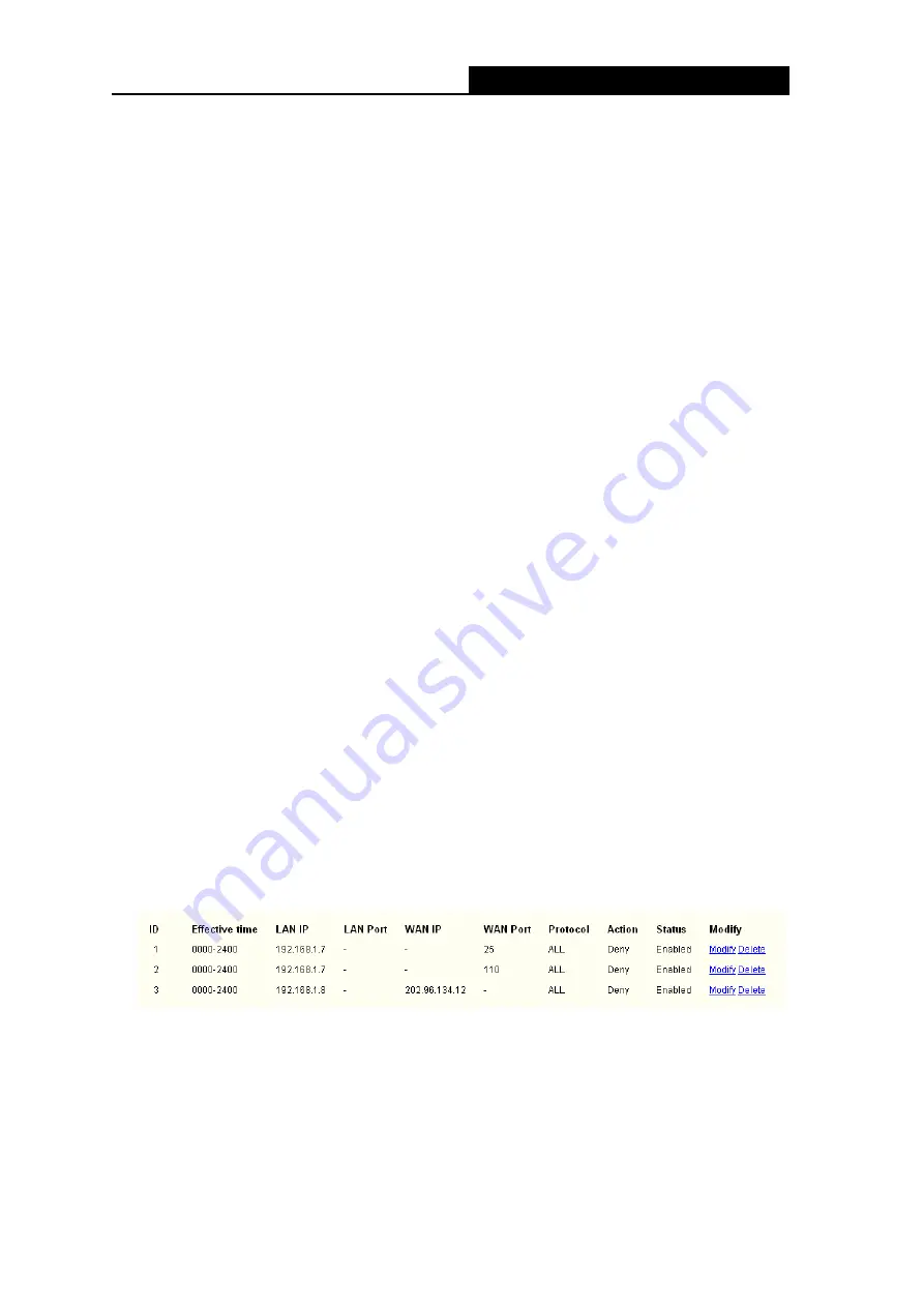 TP-Link MR4-WR642G User Manual Download Page 53