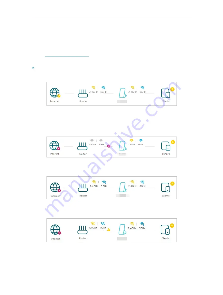 TP-Link RE200V4 Скачать руководство пользователя страница 29