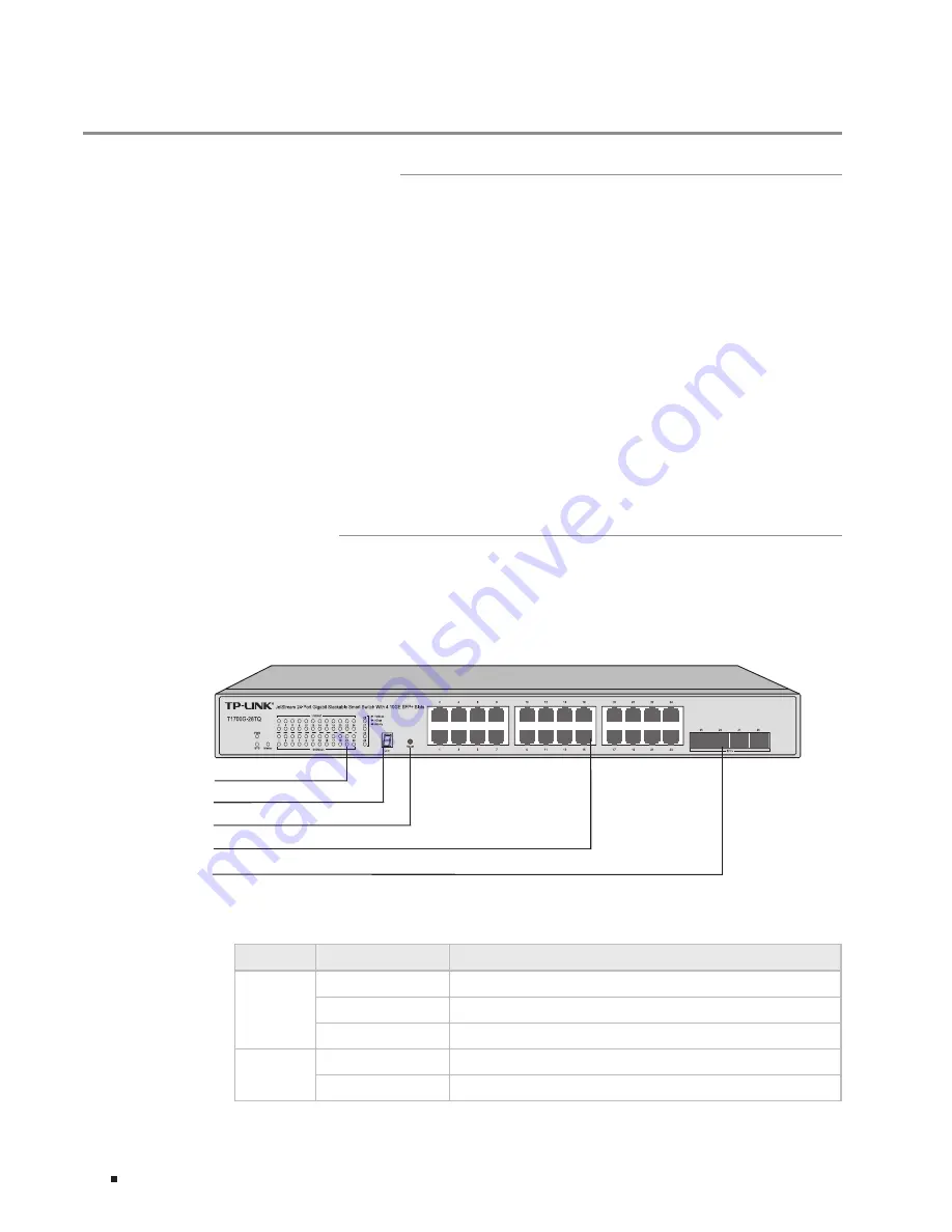 TP-Link T1700G-28TQ Скачать руководство пользователя страница 6