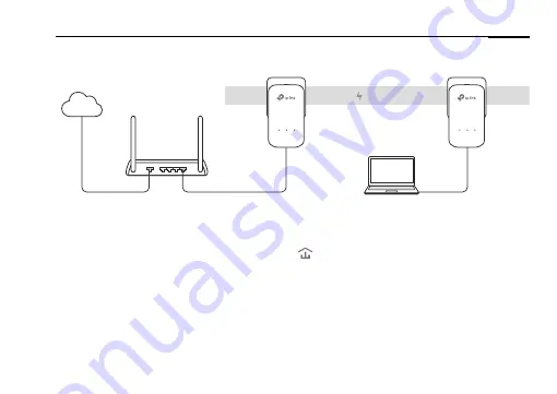 TP-Link TL-PA211 Quick Installation Manual Download Page 11