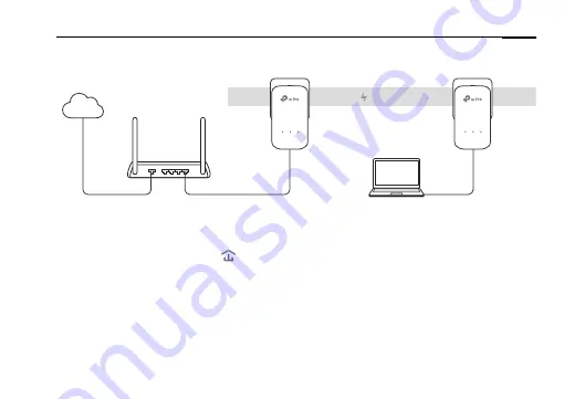 TP-Link TL-PA211 Quick Installation Manual Download Page 31