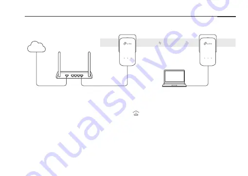 TP-Link TL-PA4015P Скачать руководство пользователя страница 11