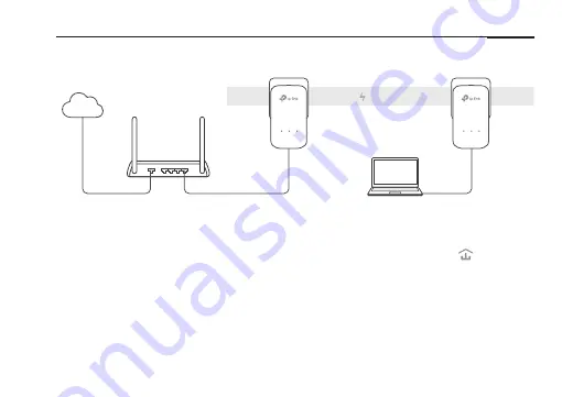 TP-Link TL-PA4015P Скачать руководство пользователя страница 19