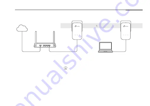 TP-Link TL-PA4015P Скачать руководство пользователя страница 47