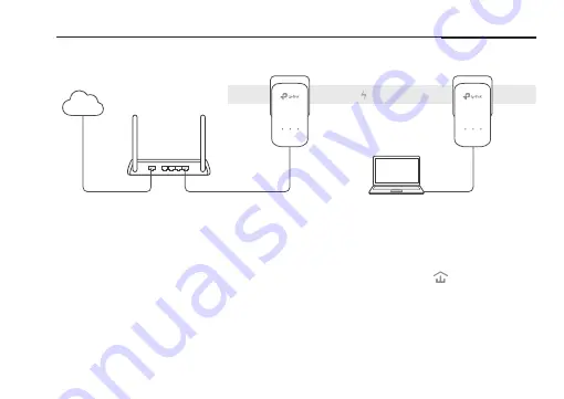 TP-Link TL-PA4015P Скачать руководство пользователя страница 51