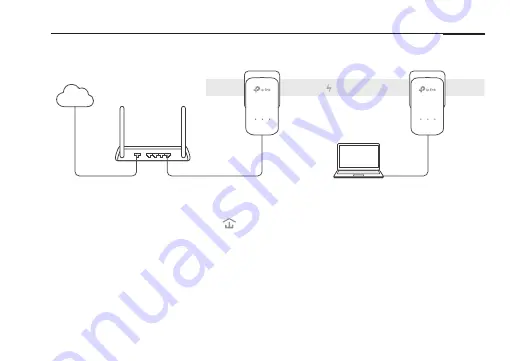 TP-Link TL-PA4015P Скачать руководство пользователя страница 55