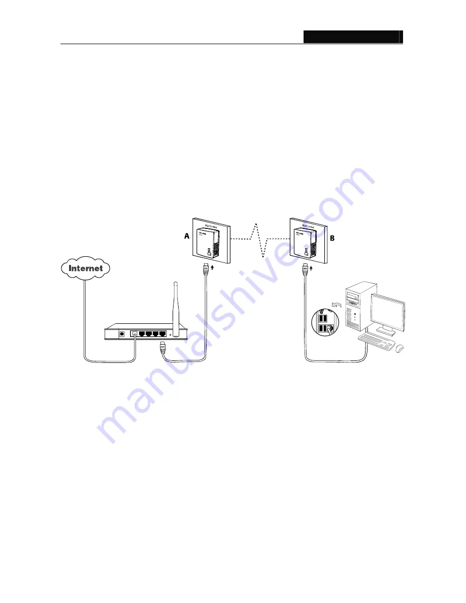 TP-Link TL-PA411 Скачать руководство пользователя страница 25