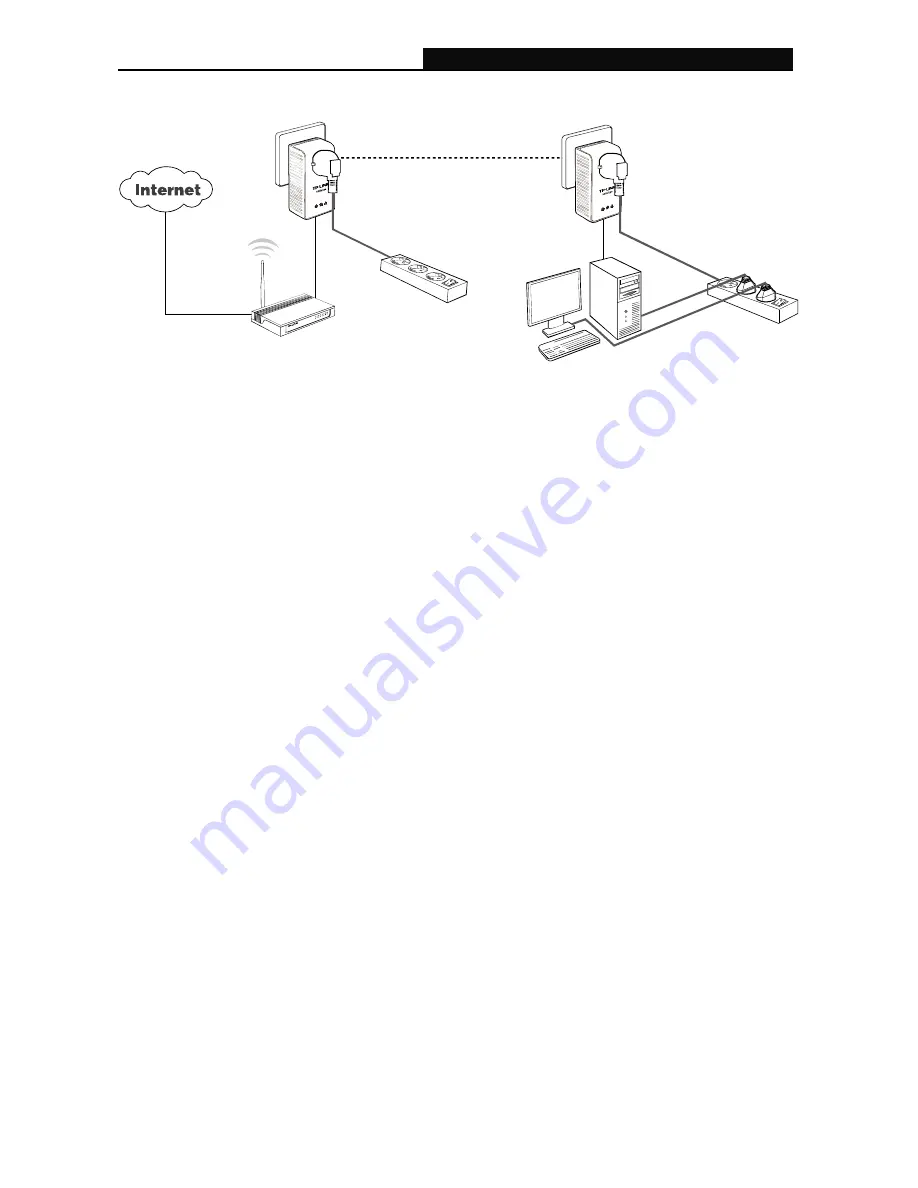 TP-Link TL-PA551 User Manual Download Page 12