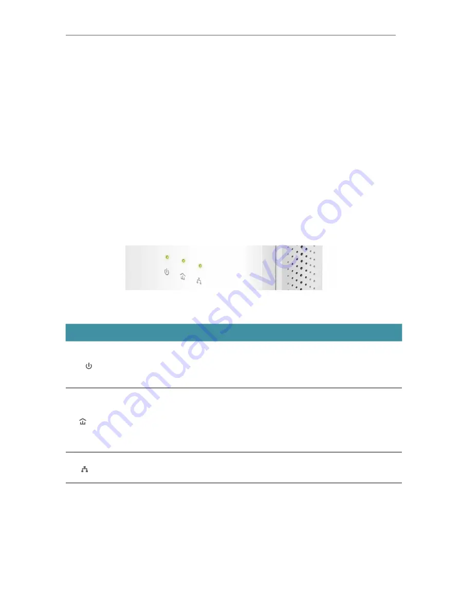 TP-Link TL-PA8010 User Manual Download Page 5