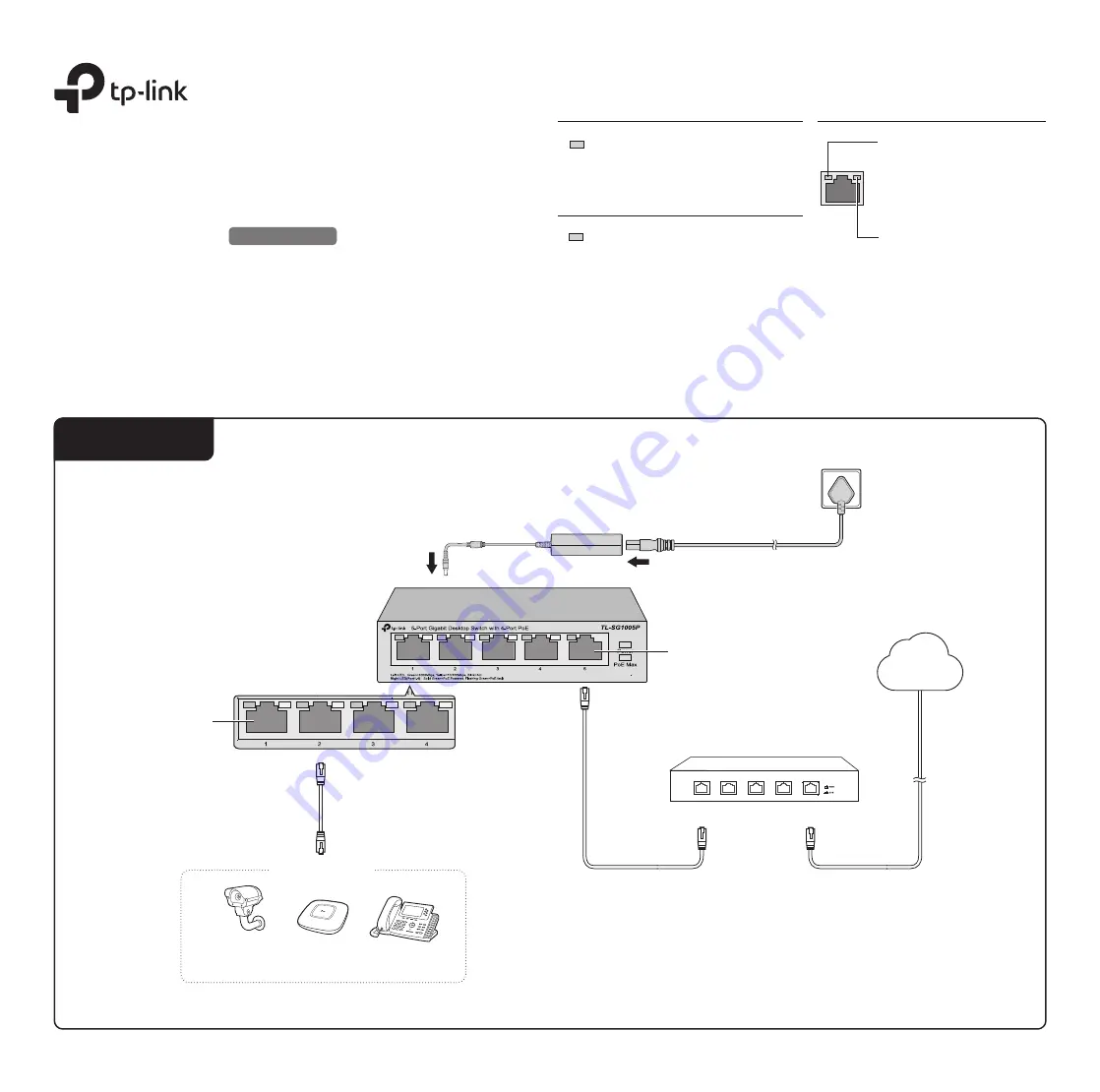 TP-Link TL-SG1005P Installation Manual Download Page 1