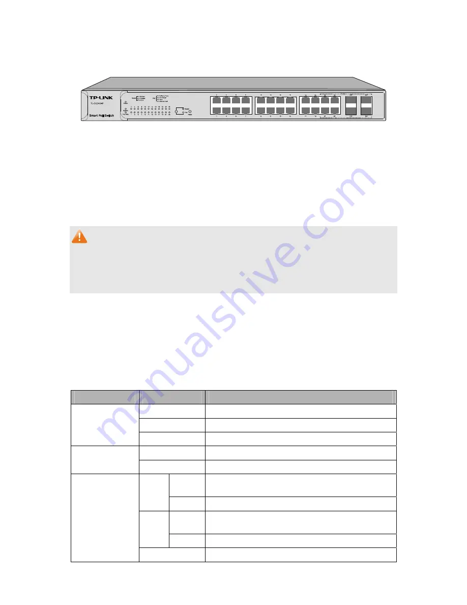 TP-Link TL-SG2424P Скачать руководство пользователя страница 14